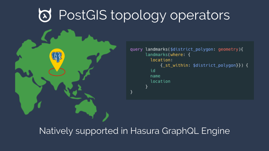 Now in GraphQL Engine: Native support for PostGIS topology operators