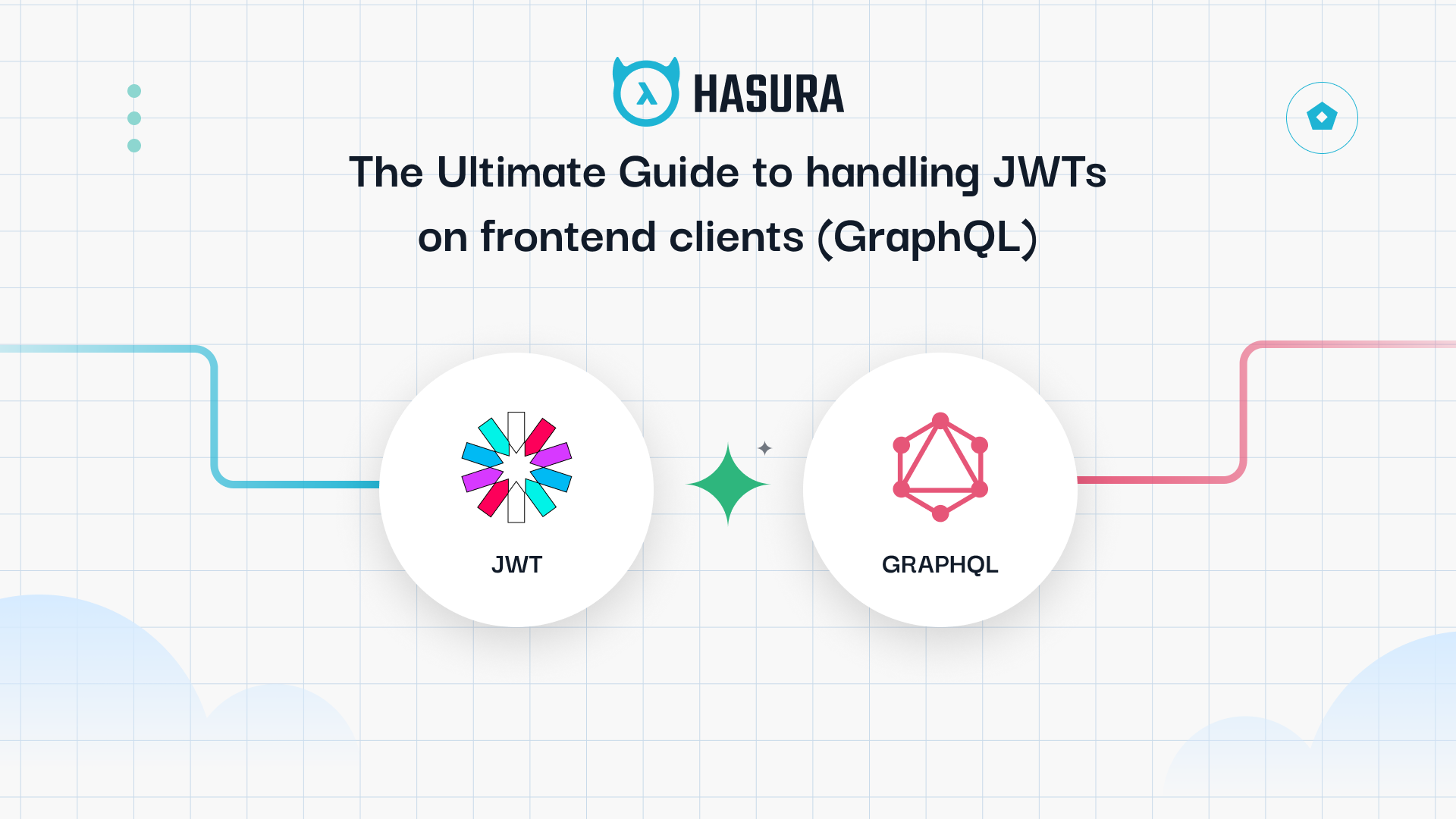 The Ultimate Guide to handling JWTs on frontend clients (GraphQL)