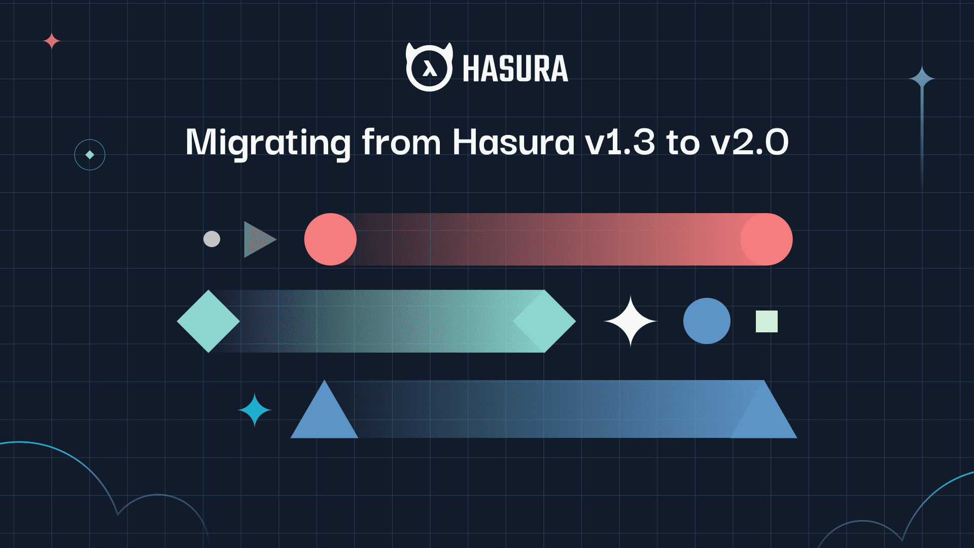 Migrating from Hasura v1.3 to v2.0