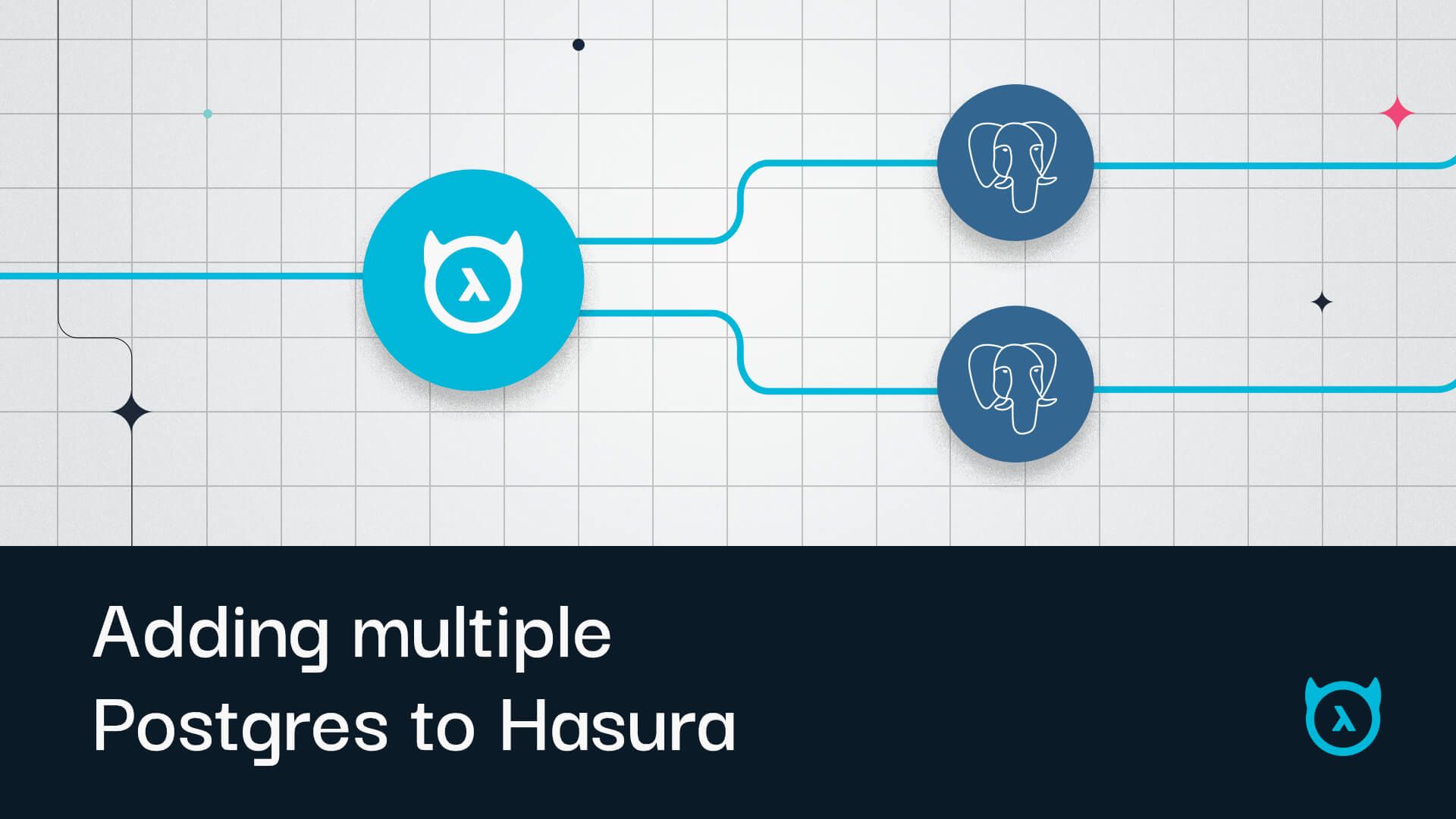 Adding multiple Postgres databases to Hasura