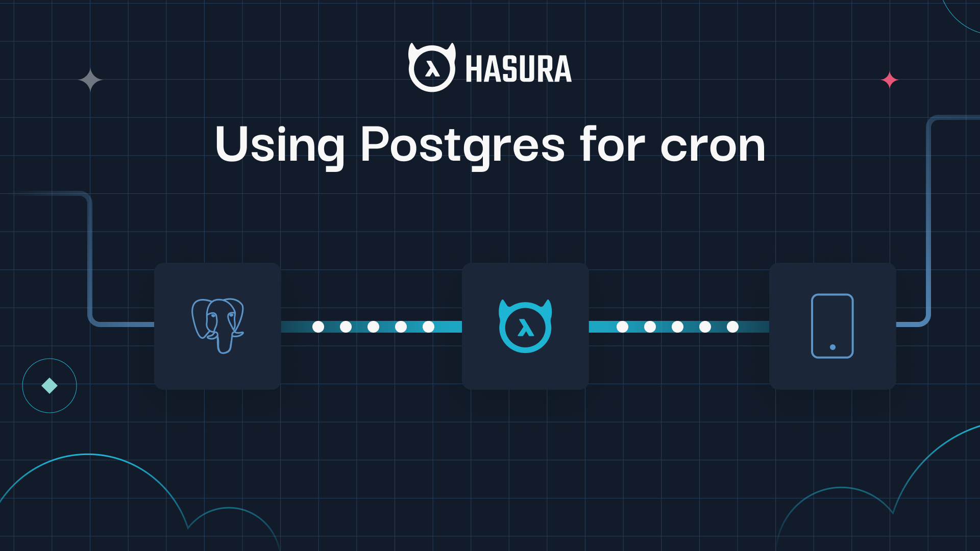 Using Postgres for Cron