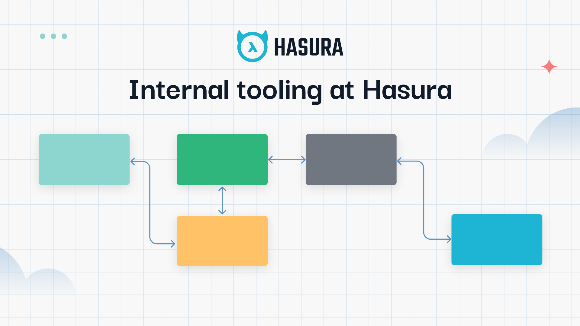 Building Hasura - CI/CD and the story of a monorepo