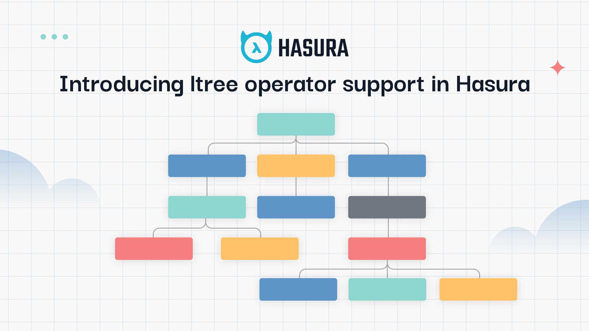 Query hierarchical data structures on Hasura with Postgres ltree
