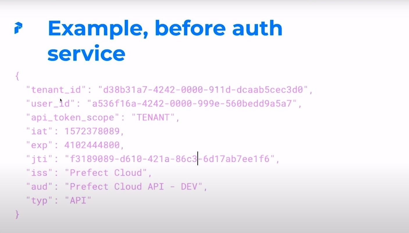 Example, before auth service