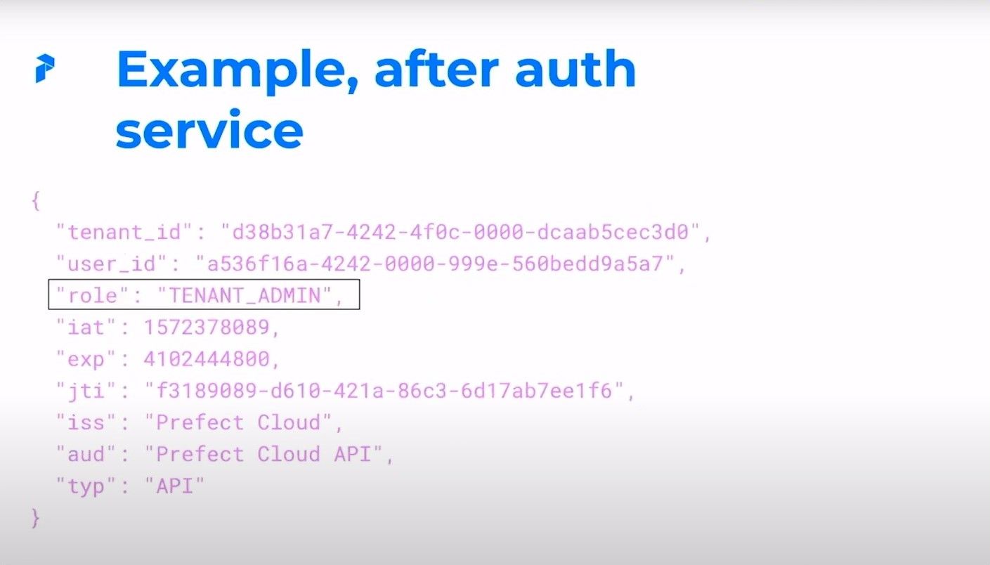 Example, after auth service