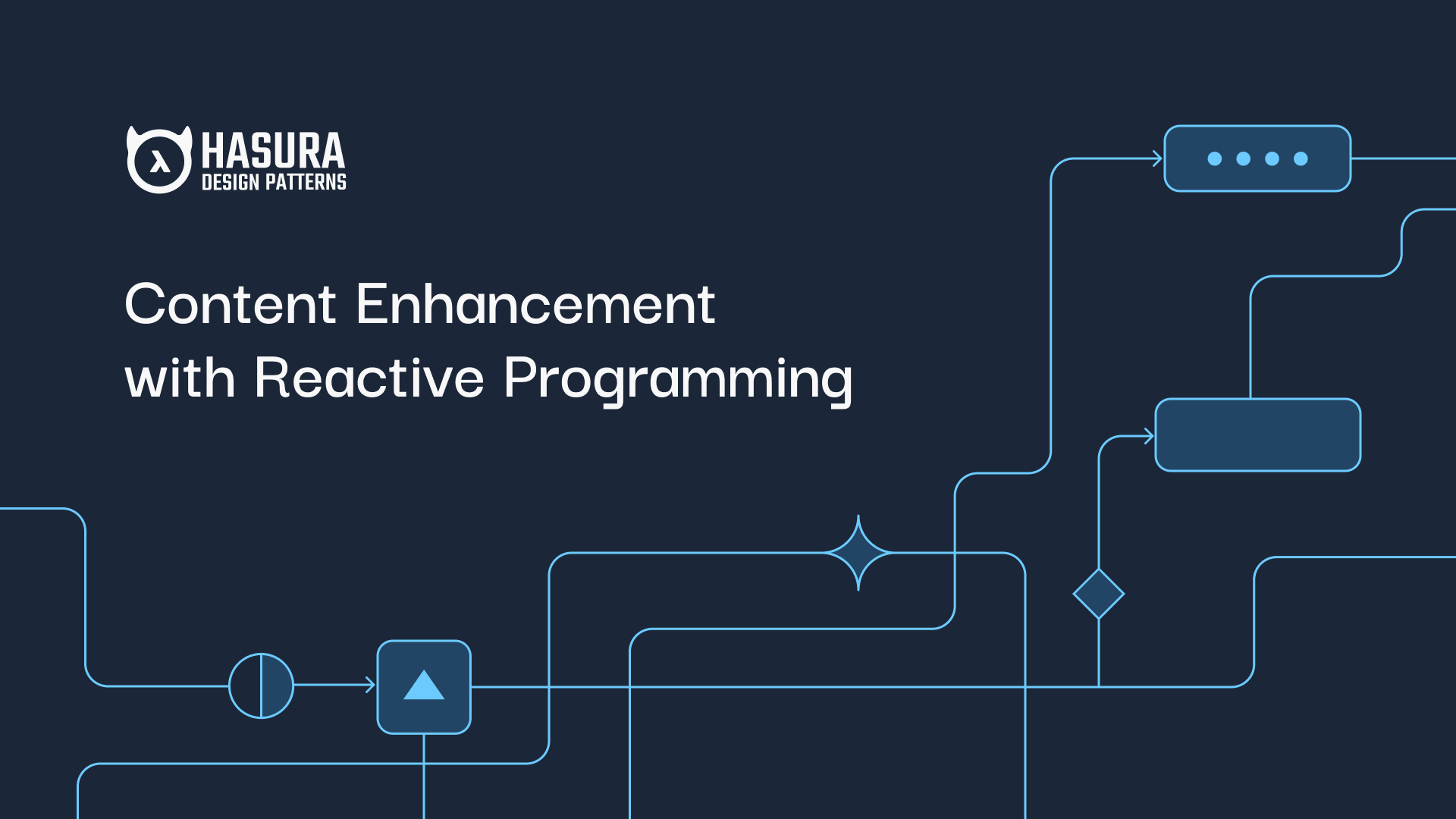 Modern applications deliver increasingly complex features, powered by machine learning, artificial intelligence, and even more complicated architectur