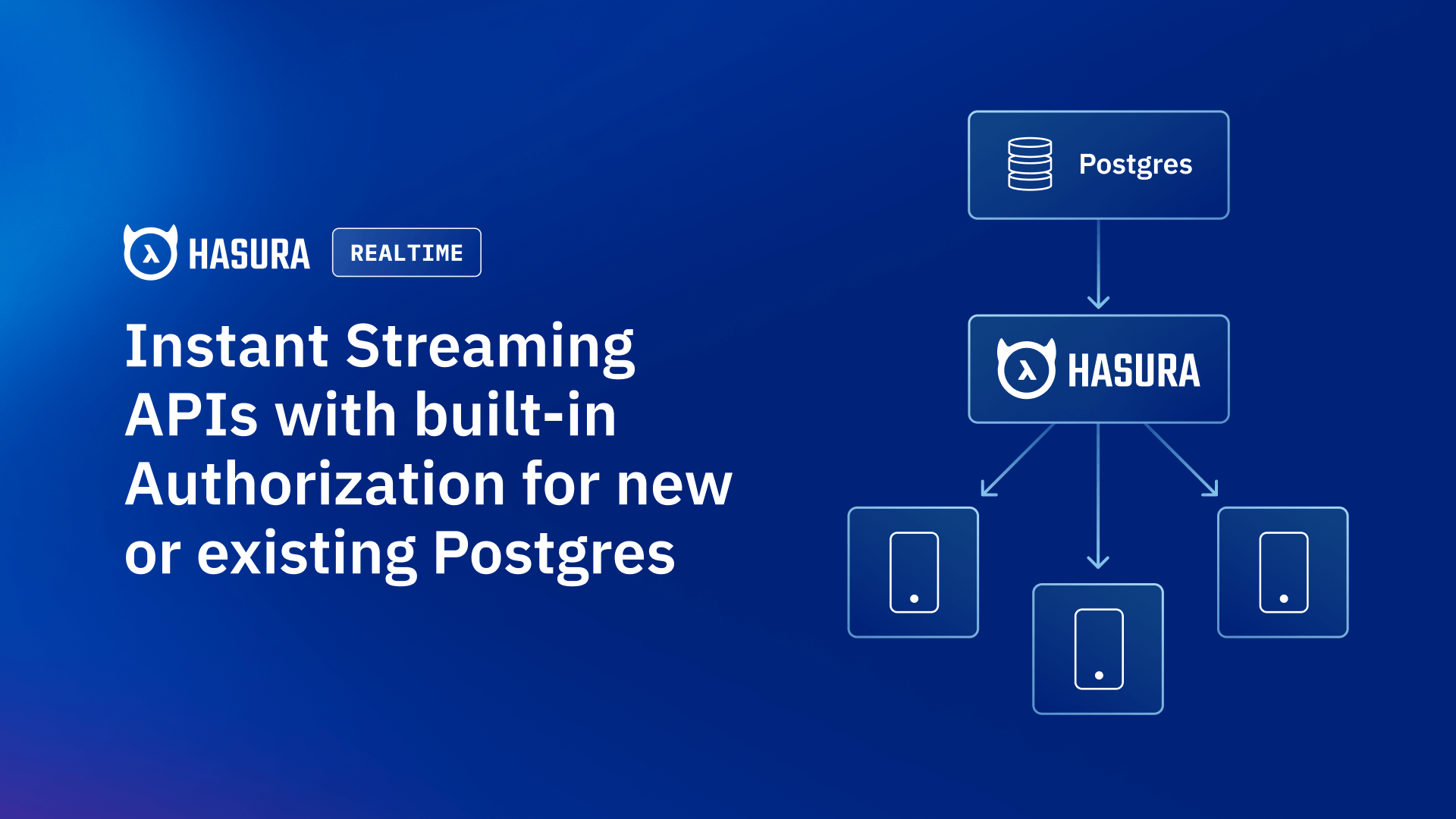 Instant streaming APIs with built-in authorization for new or existing Postgres