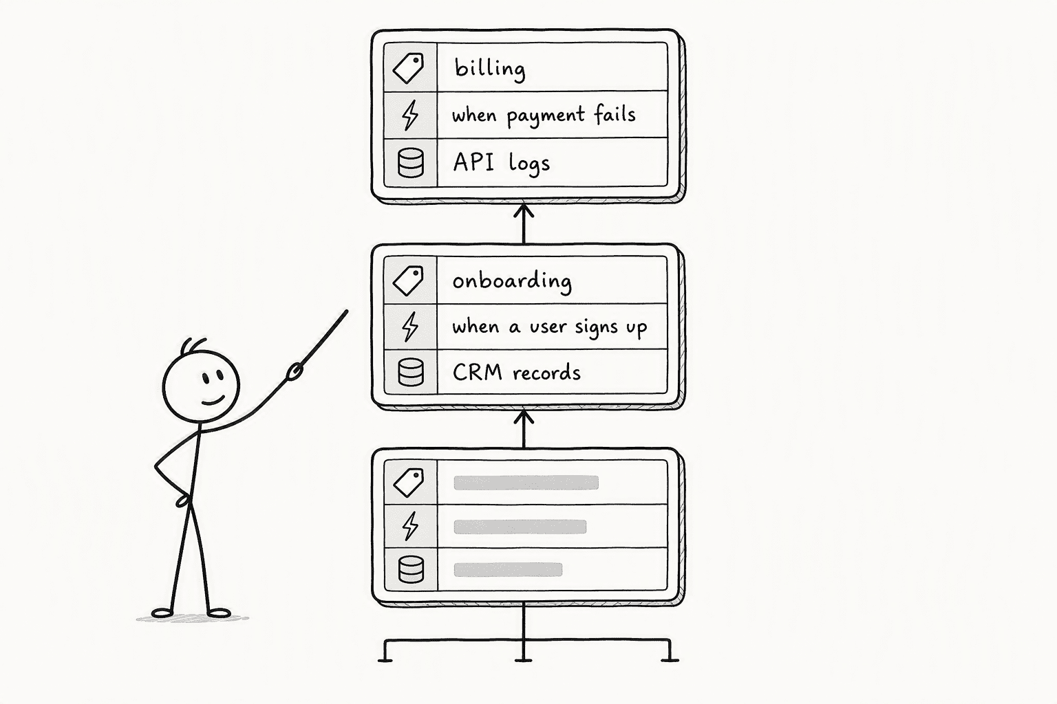 Illustration for Step 3: Design a Structured, Metadata-Rich Taxonomy