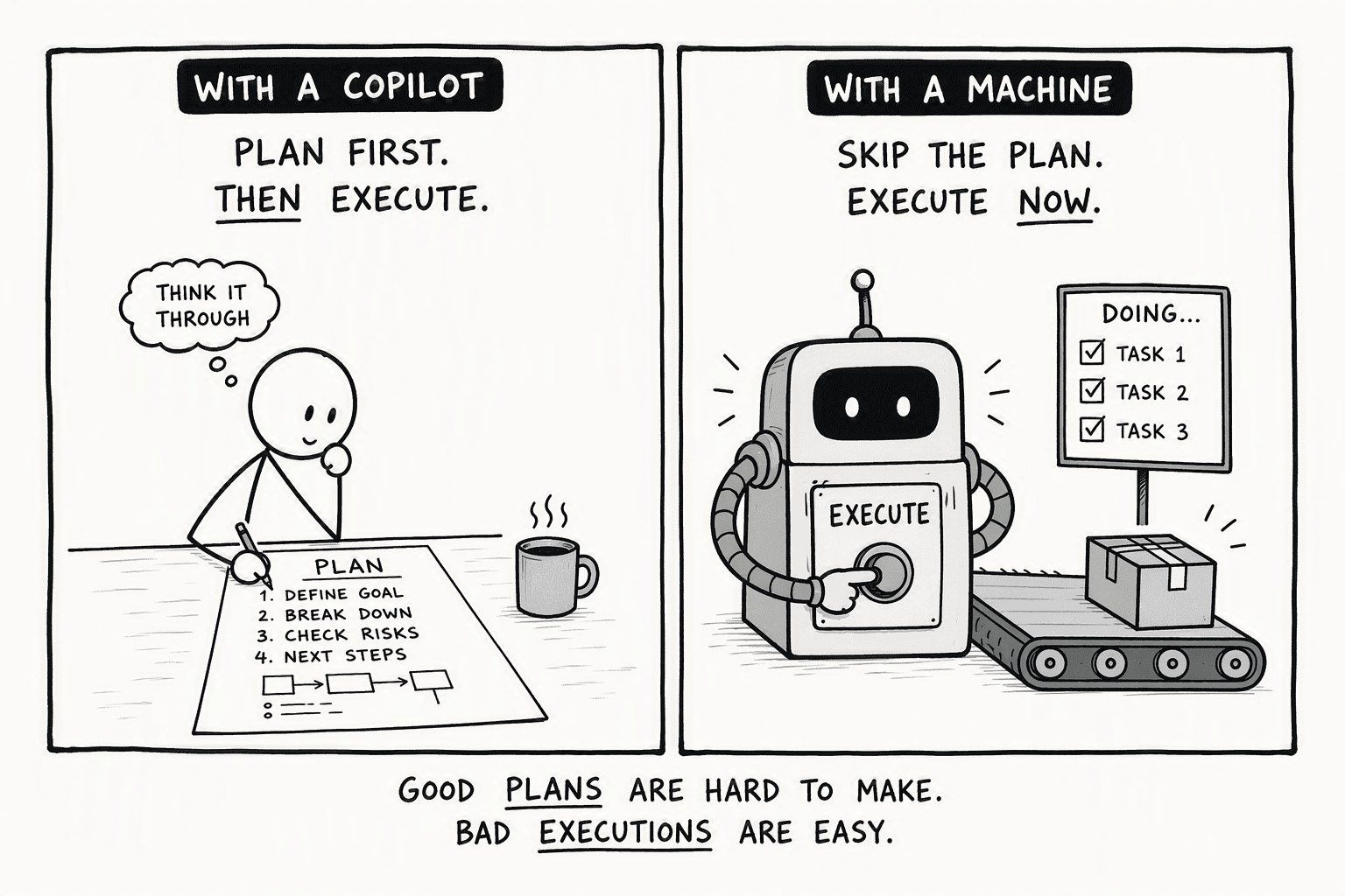 Illustration for Step 5: Deploy with an Intent-Based, Planning-Only Architecture