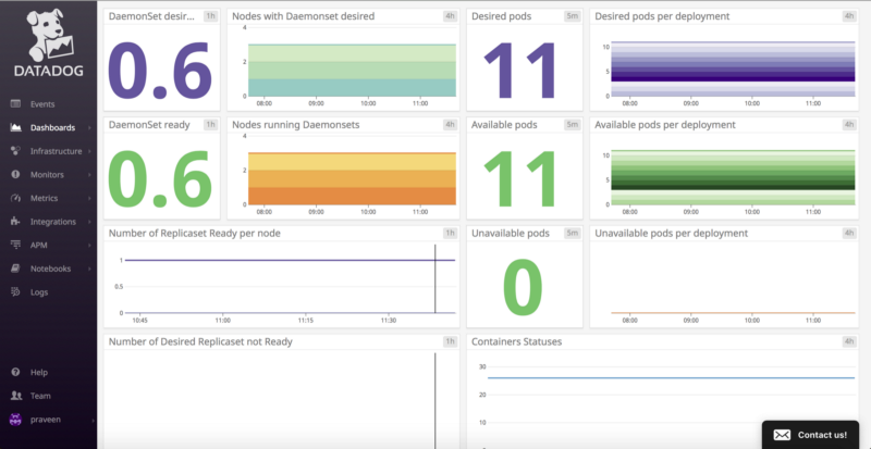 Uptime Monitoring for Hasura GraphQL Engine with DataDog on GKE