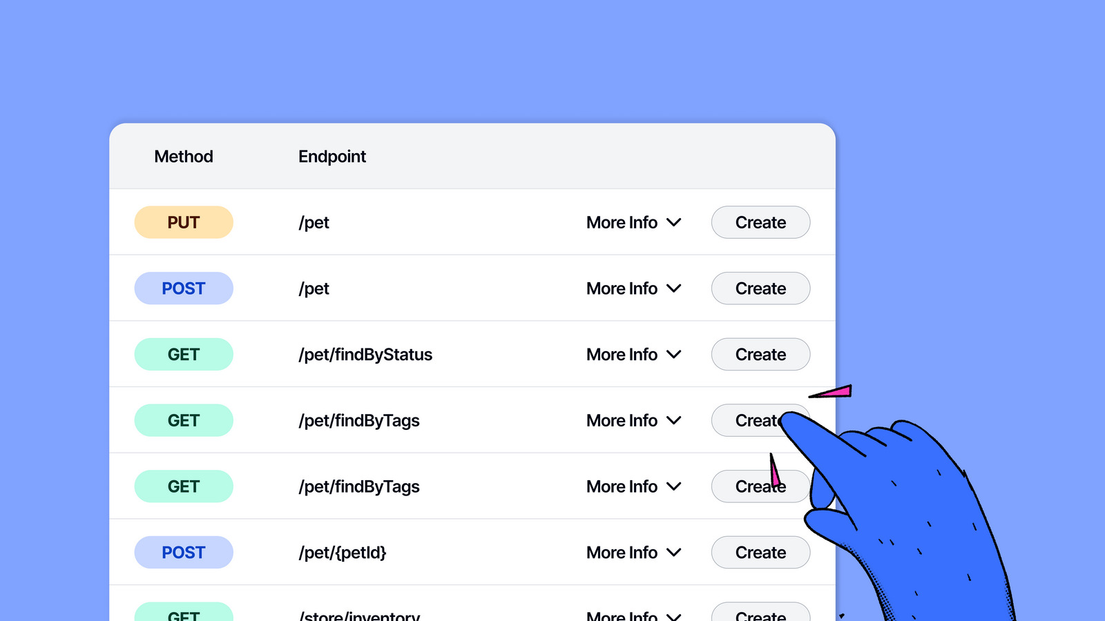 Convert REST endpoints from OpenAPI spec to GraphQL in 2 clicks