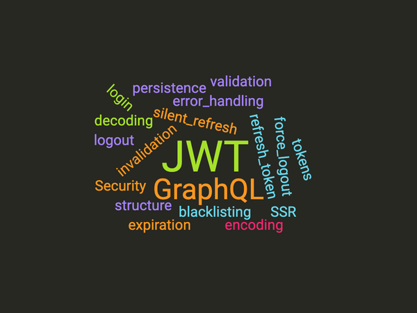 The Ultimate Guide to handling JWTs on frontend clients (GraphQL)