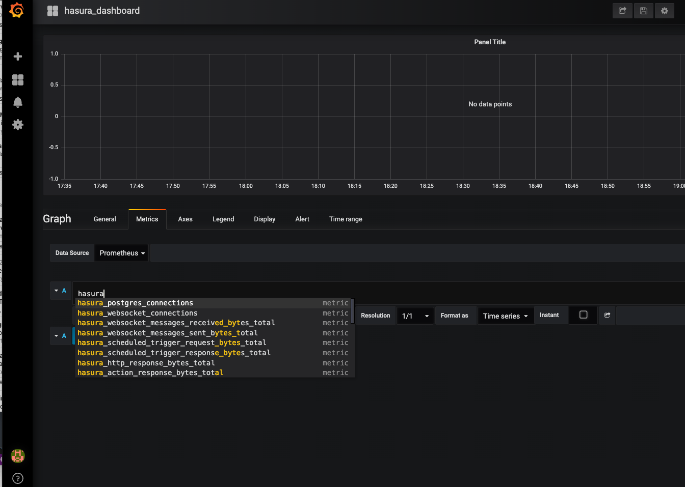 Create Prometheus data source