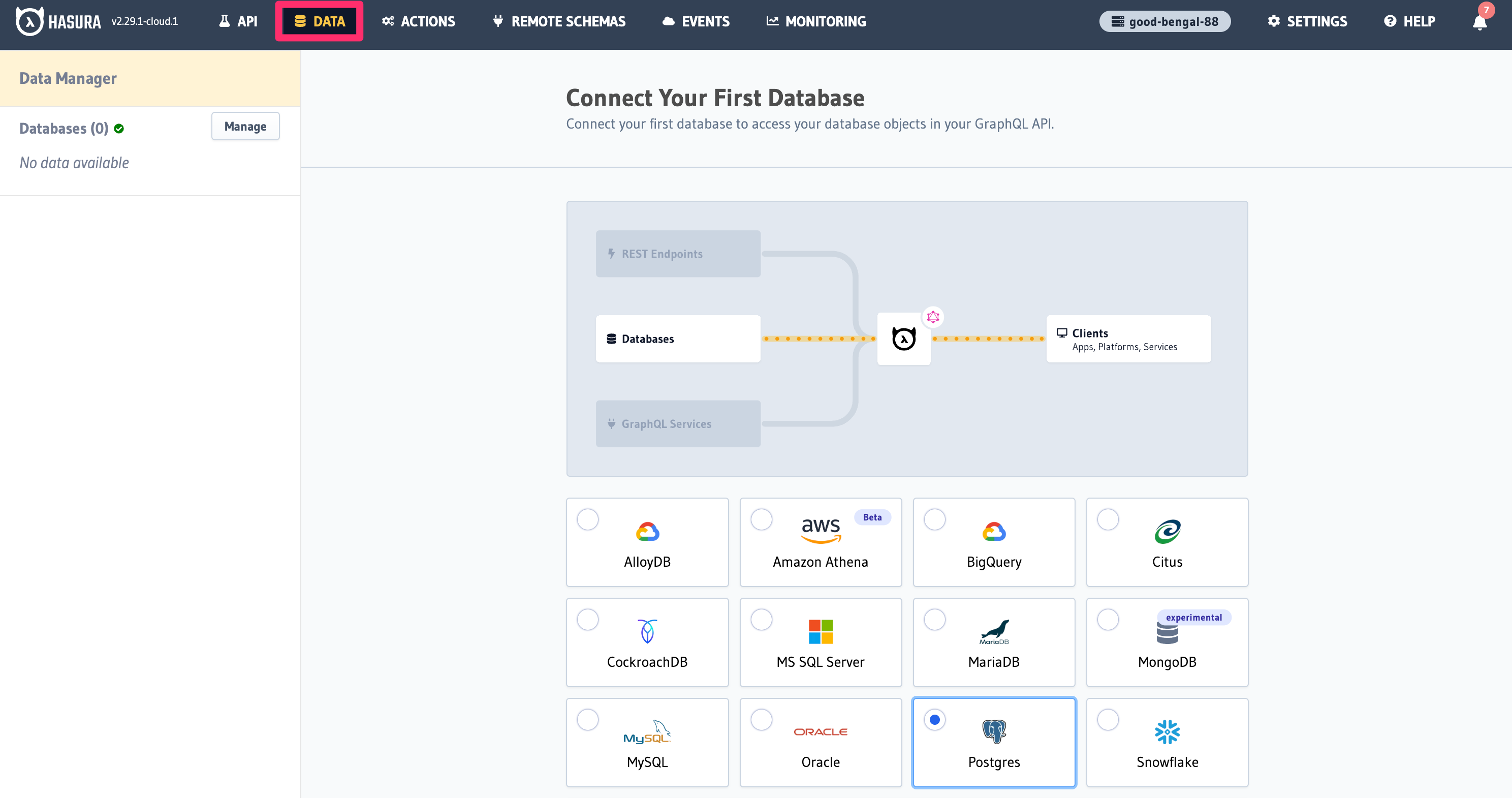 Hasura GraphQL Data Connector Agent diagram