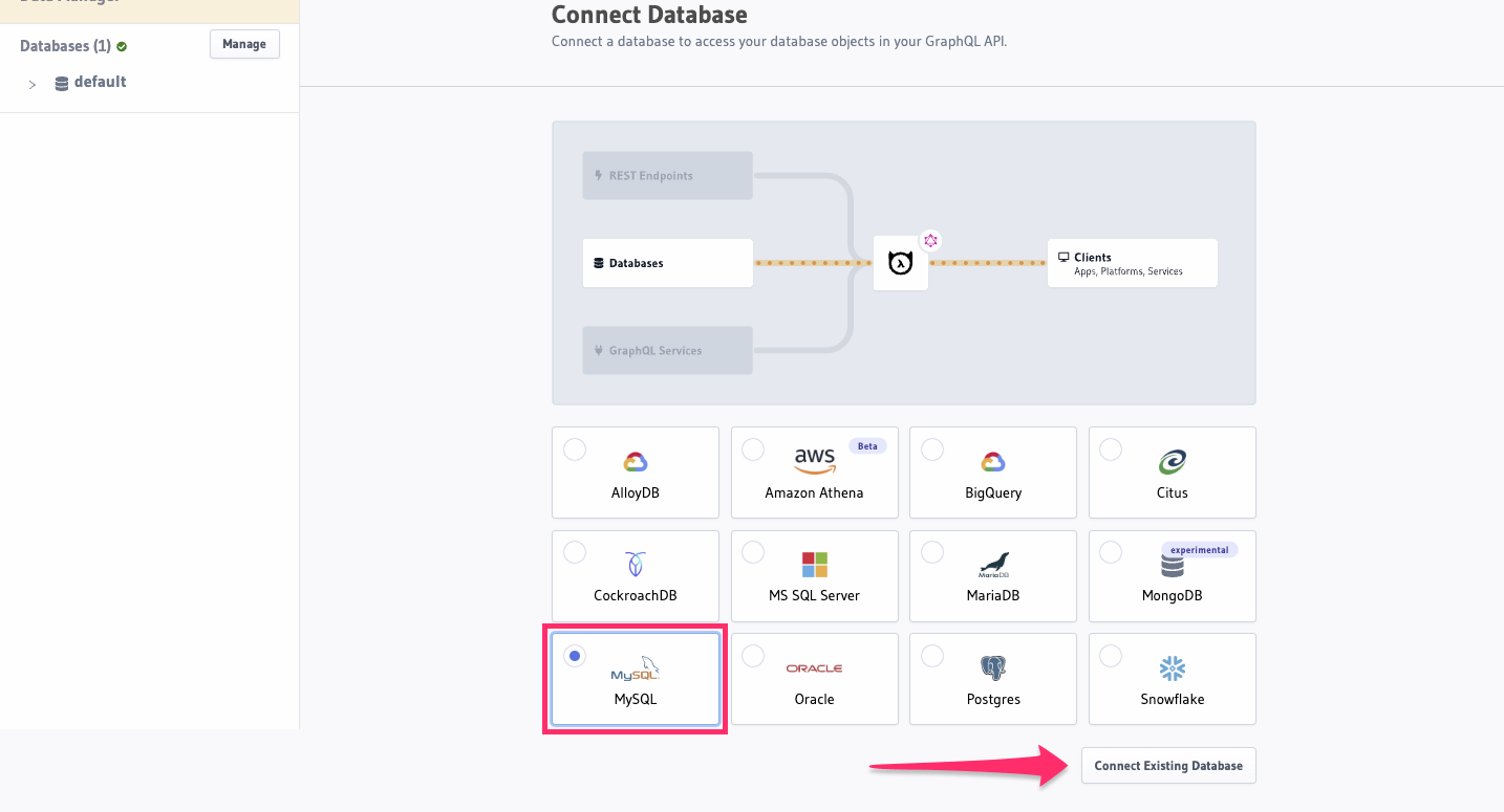 Hasura Cloud database setup