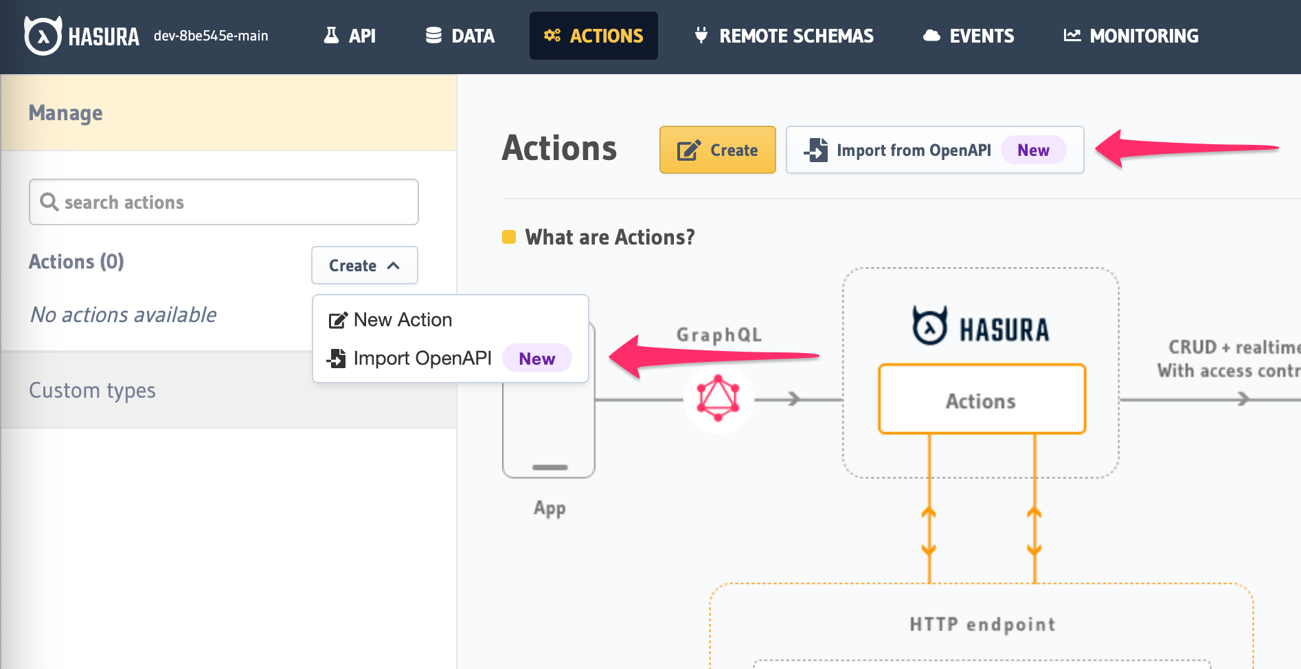 Import from OpenAPI buttons