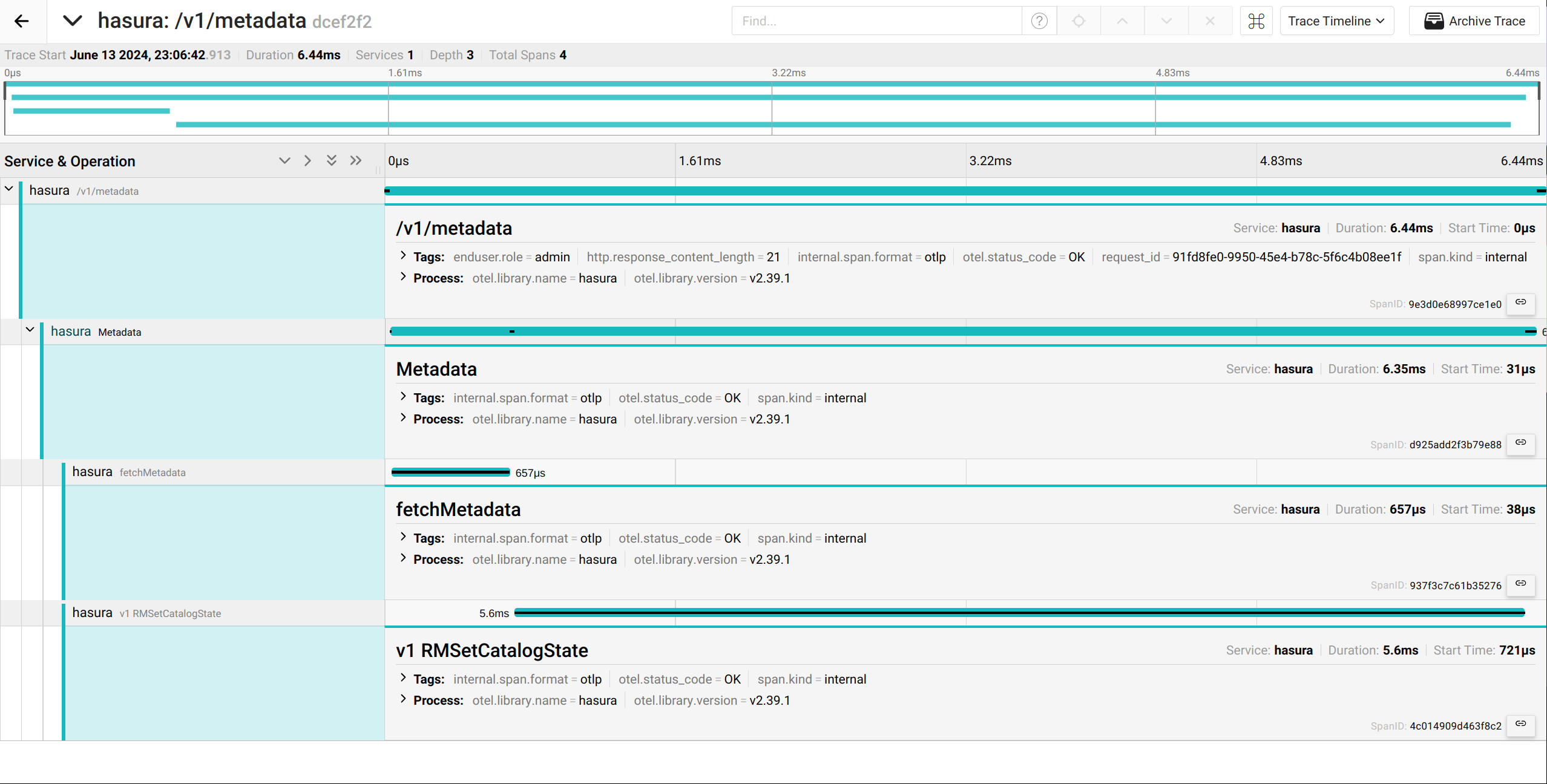 Flame graph for /v1/metadata trace