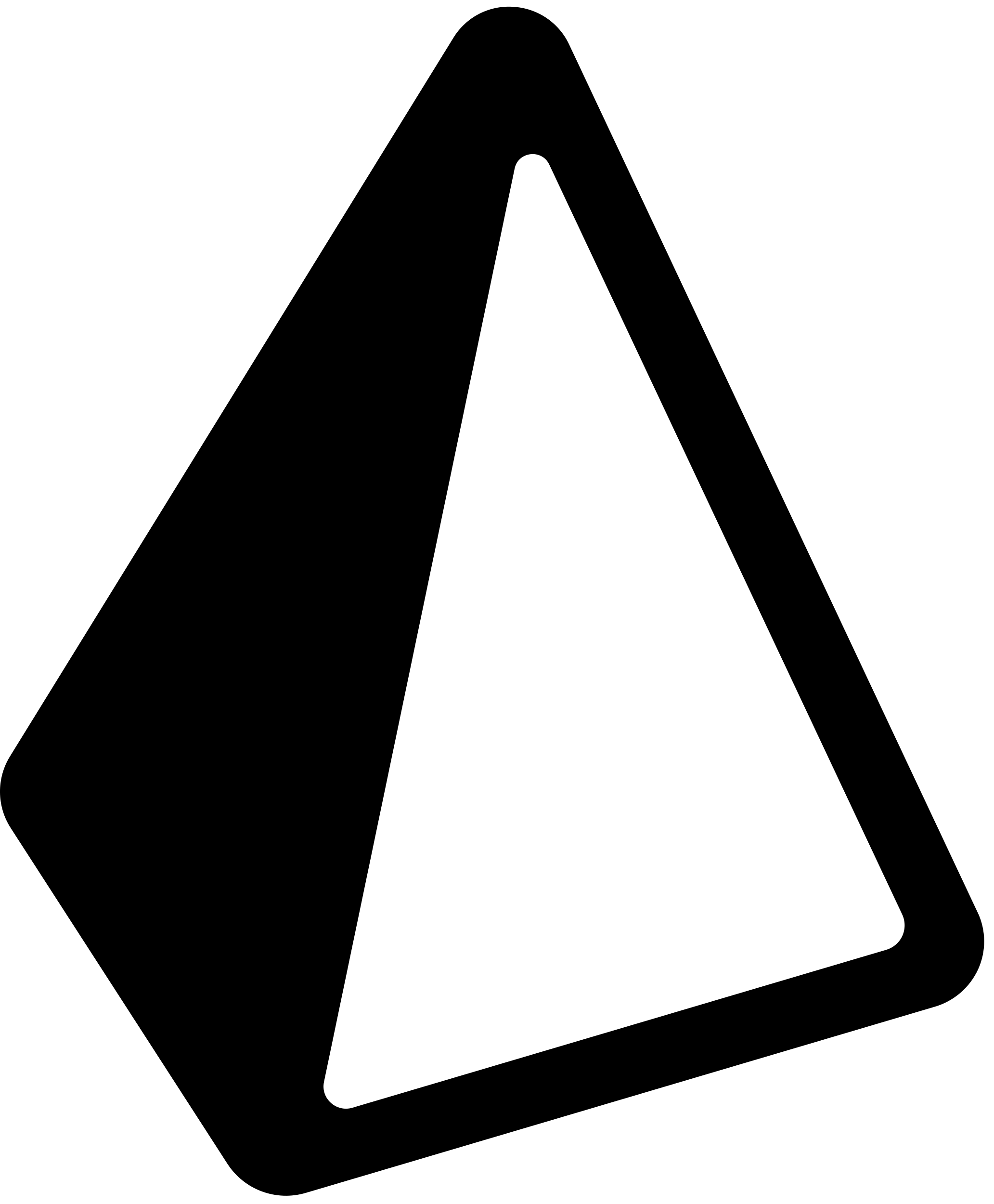 Prisma Postgres Connect Prisma Postgres to Hasura