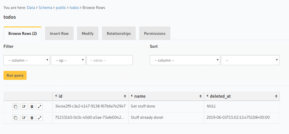 Todo table of a todo application