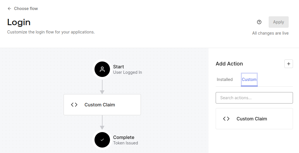 Auth0 Custom Claim Action