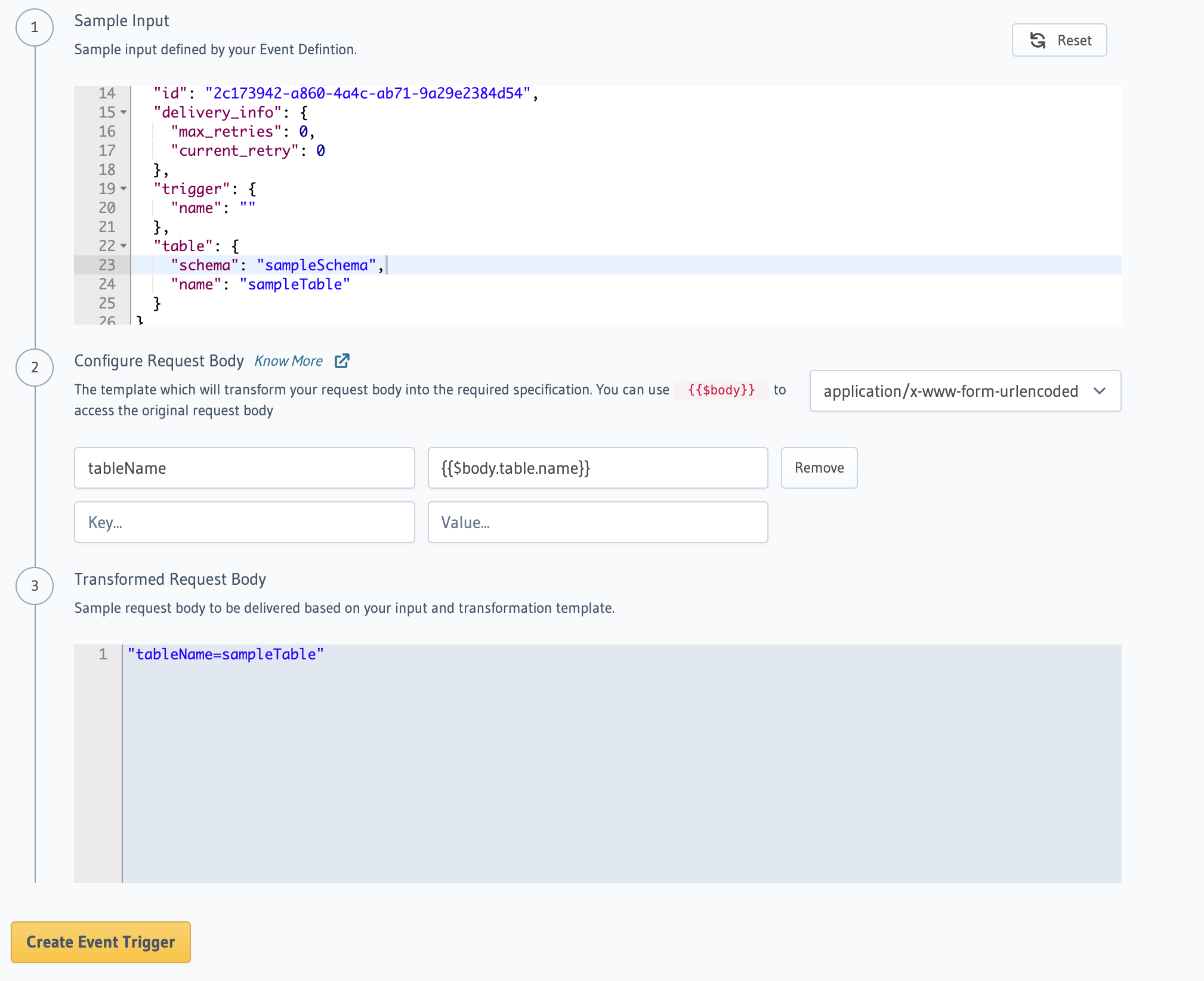 payload body x_www_form_urlencoded