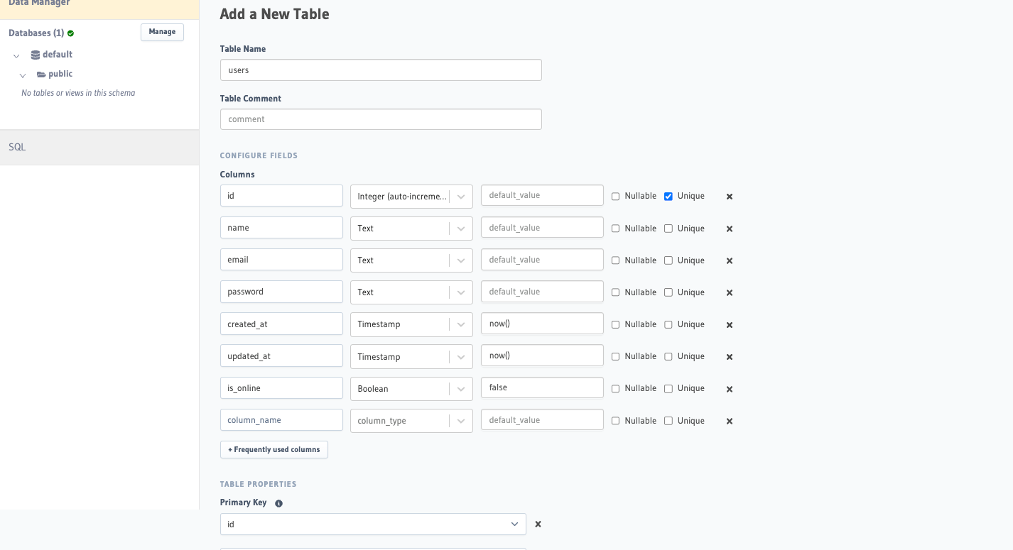 Details for users table creation