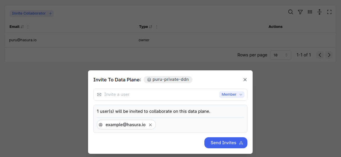 Invite Data Plane Collaborator