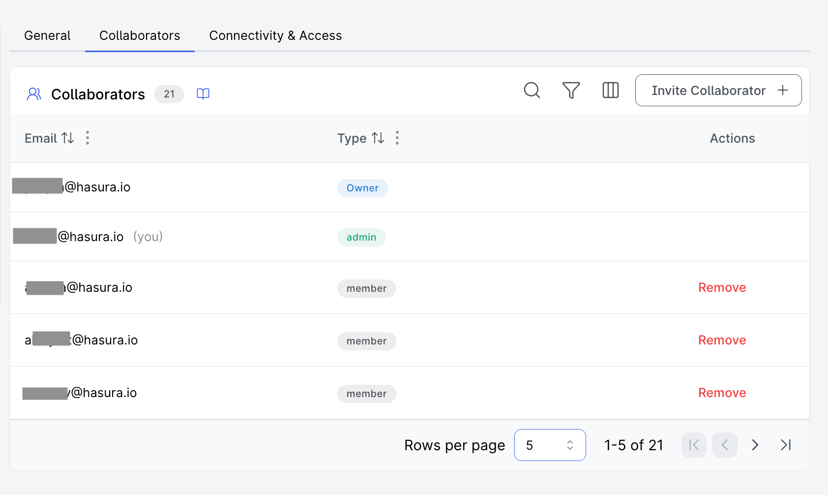 Remove Data Plane Collaborator