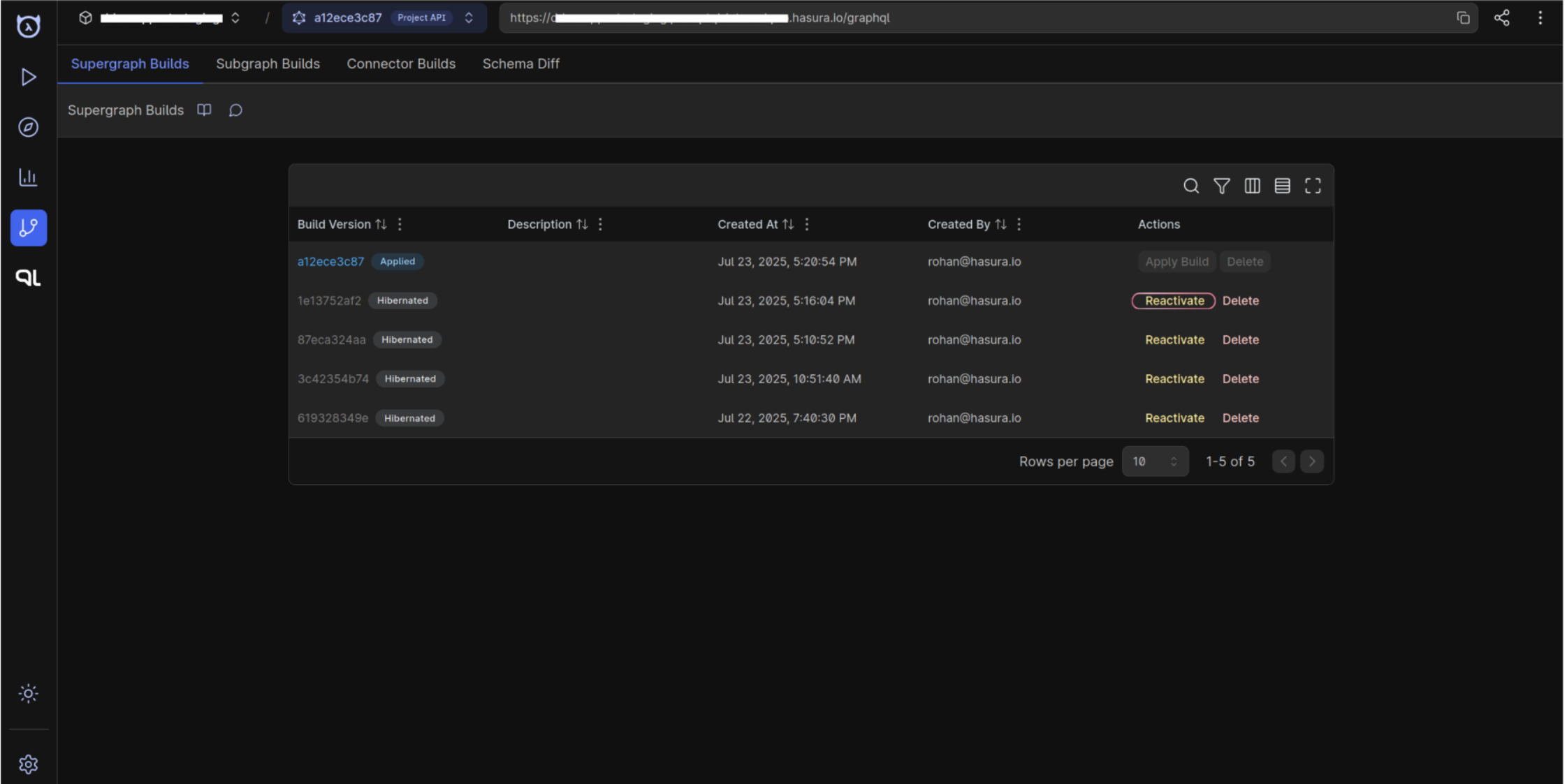 Reactivate a hibernated supergraph build
