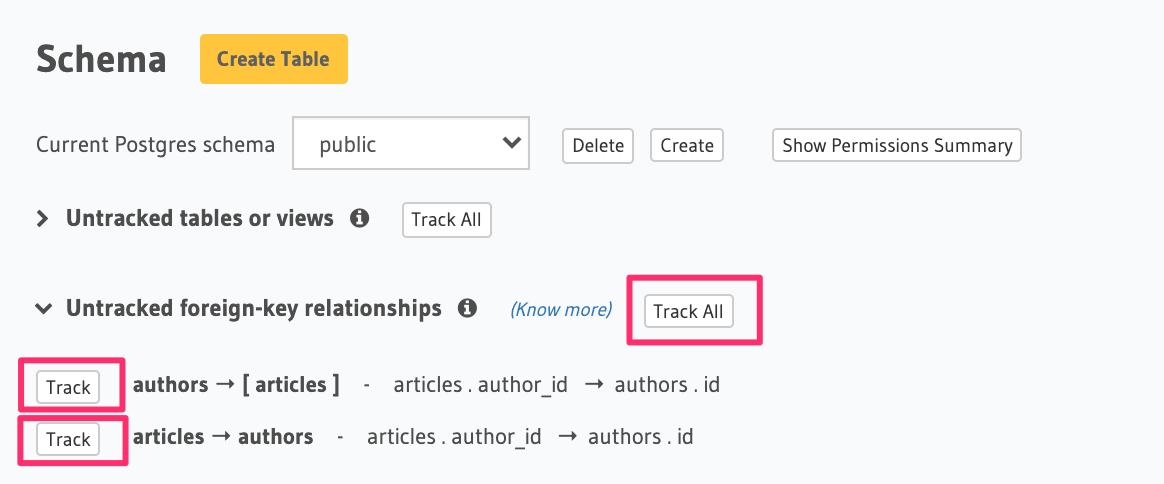 Track all relationships